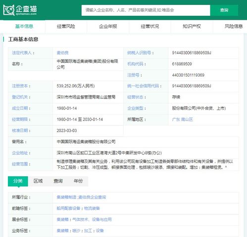 海洋工程裝備制造產(chǎn)業(yè)招商清單 中國船舶、中集集團、中船科技最新投資動向與承接策略
