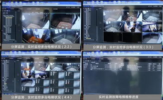 西子電梯遠程監控系統 全心服務，智為安全